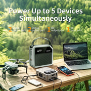 Portable 272WH Powerbank Portable Emergency Backup Power Supply ,No Solar Panel