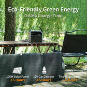 Portable 272WH Powerbank Portable Emergency Backup Power Supply ,No Solar Panel