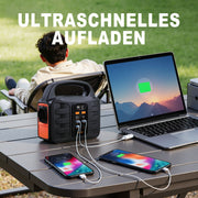 Portable Power Station T101, 99Wh 150W Lithium Battery Backup With AC Outputs,Solar Generator For Travel And Camping,Solar Panel Is Not Included