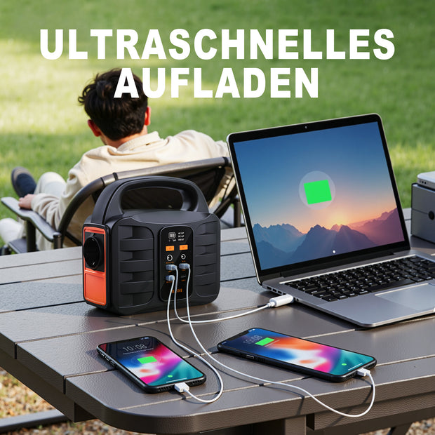 Portable Power Station T101, 99Wh 150W Lithium Battery Backup With AC Outputs,Solar Generator For Travel And Camping,Solar Panel Is Not Included