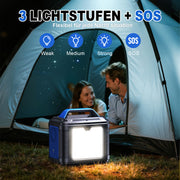 SBAOH Portable Power Station 300W,solar Power Generator 296Wh 80000mAh