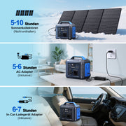 SBAOH Portable Power Station 300W,solar Power Generator 296Wh 80000mAh
