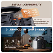 Portable Power Station T101, 99Wh 150W Lithium Battery Backup With AC Outputs,Solar Generator For Travel And Camping,Solar Panel Is Not Included
