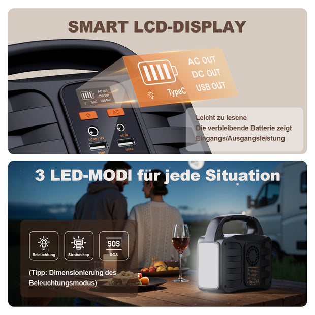 Portable Power Station T101, 99Wh 150W Lithium Battery Backup With AC Outputs,Solar Generator For Travel And Camping,Solar Panel Is Not Included