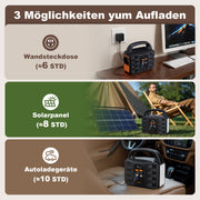 Portable Power Station T101, 99Wh 150W Lithium Battery Backup With AC Outputs,Solar Generator For Travel And Camping,Solar Panel Is Not Included