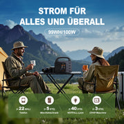 Portable Power Station T101, 99Wh 150W Lithium Battery Backup With AC Outputs,Solar Generator For Travel And Camping,Solar Panel Is Not Included